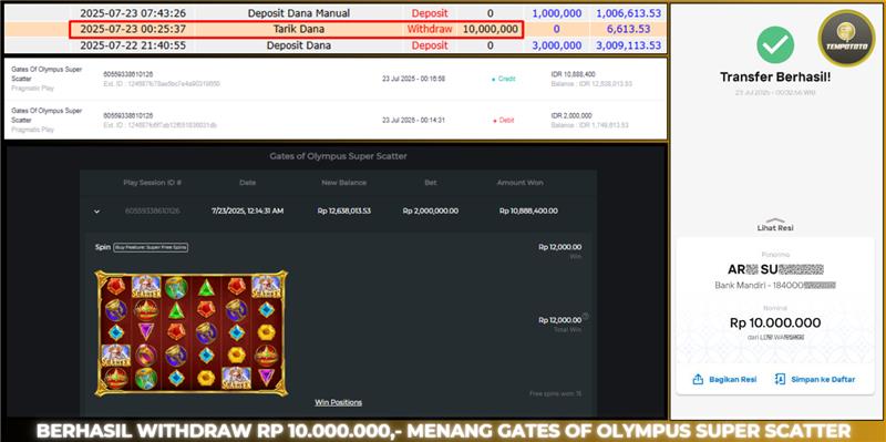BUKTI JACKPOT TEMPOTOTO SLOT