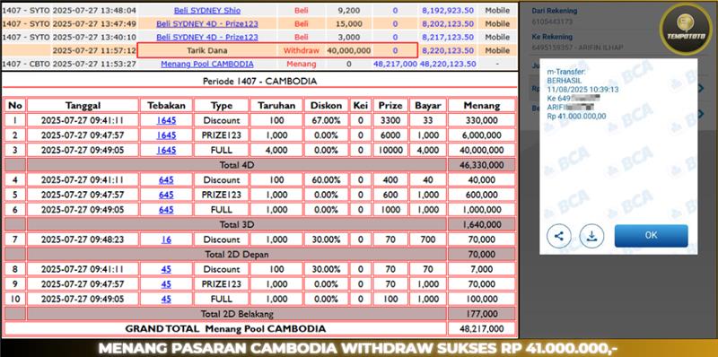 BUKTI JP TEMPOTOTO TOGEL