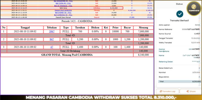 BUKTI JP TEMPOTOTO TOGEL