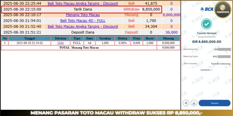 BUKTI JP TEMPOTOTO TOGEL