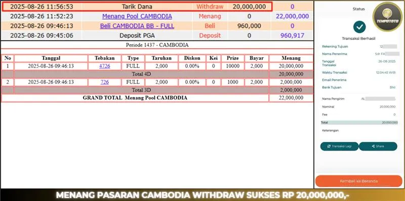 BUKTI JP TEMPOTOTO TOGEL