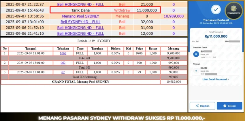 BUKTI JP TEMPOTOTO TOGEL