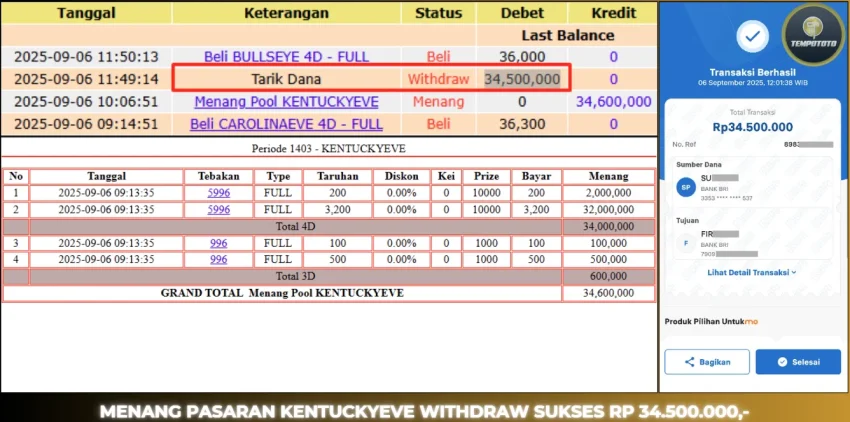 BUKTI JP TEMPOTOTO TOGEL