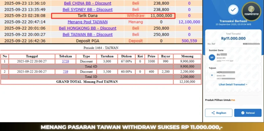 BUKTI JP TEMPOTOTO TOGEL