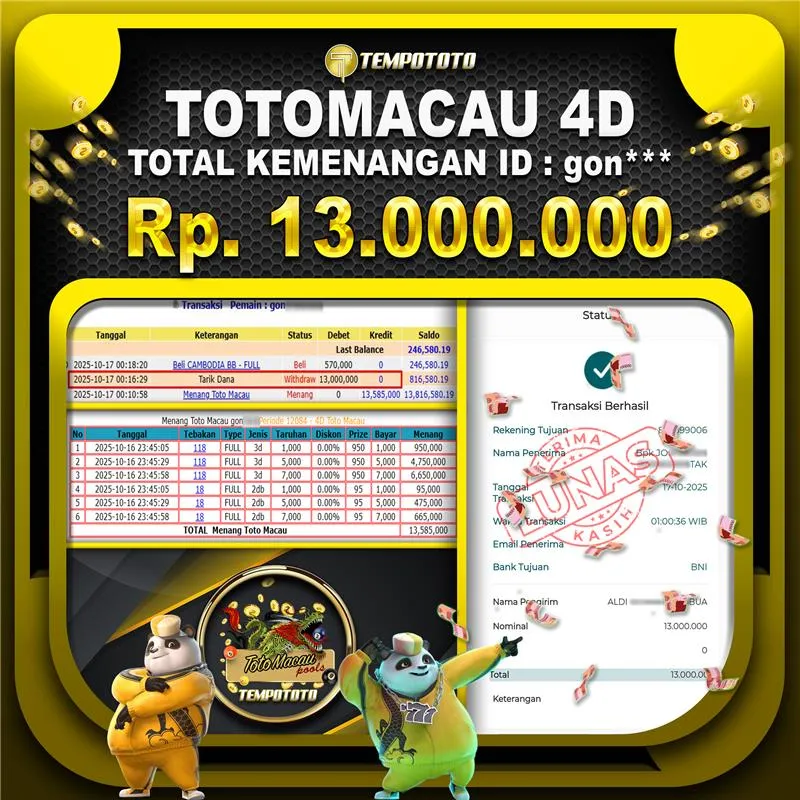 BUKTI JP TEMPOTOTO TOGEL