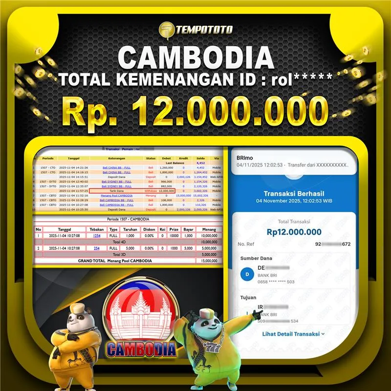 JACKPOT TOGEL CAMBODIA TEMPOTOTO