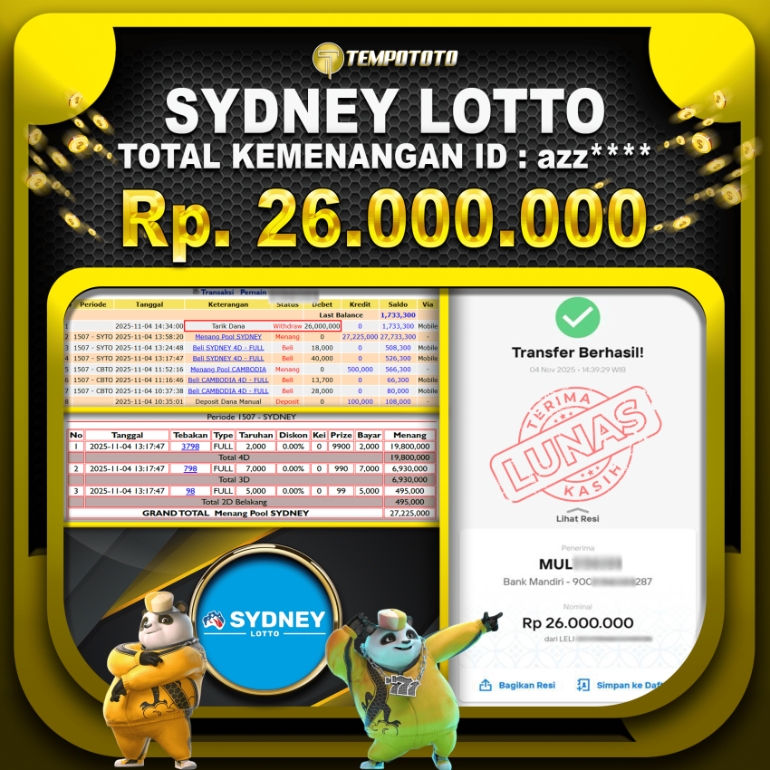 LINK CUAN SYDNEY TEMPOTOTO