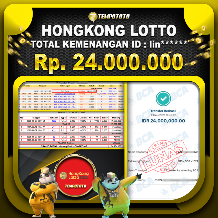 CUAN TEMPOTOTO TOGEL HONGKONG