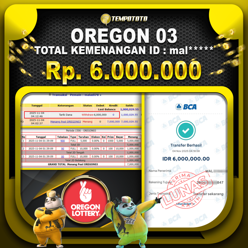 OREGON03 TEMPOTOTO PROSES CEPAT