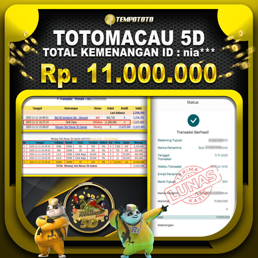 TOTOMACAU 5D TOGEL GACOR