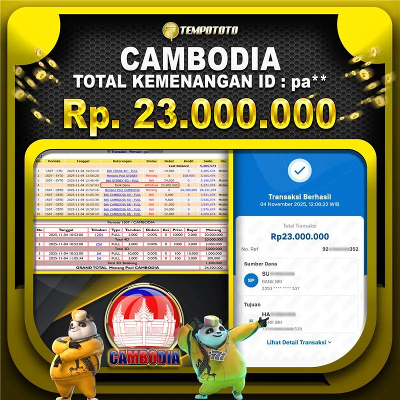 JACKPOT TOGEL CAMBODIA TEMPOTOTO